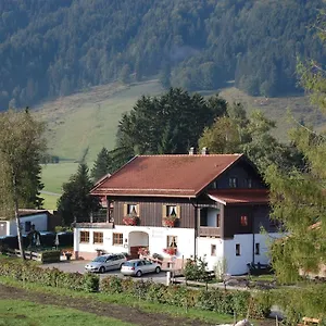 Aiplspitz Deutschland